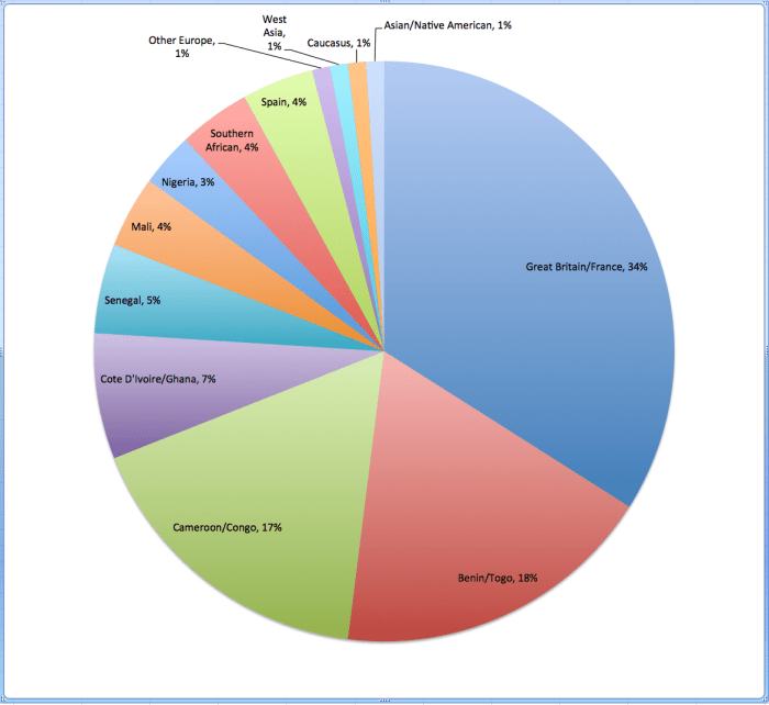 Screen Shot 2014-10-28 at 12.26.41 AM