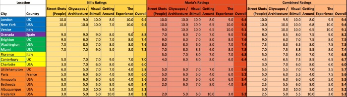 Screen Shot 2016-02-05 at 12.27.12 AM