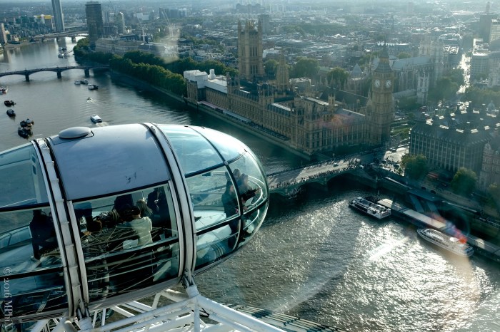 View from the top of London Eye_MPHIX
